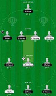 SEV vs GEF Dream11 Fantasy Tip - Grand League